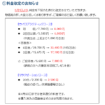 料金改定のお知らせ